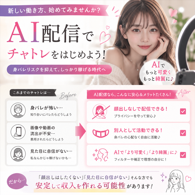 AI配信でチャットレディを始めよう